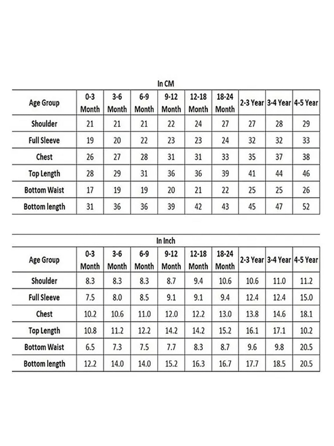 Polka Tots 100% Super Soft Cotton Tribal Print Full Sleeve Kurta With Dhoti Set - Sky Blue