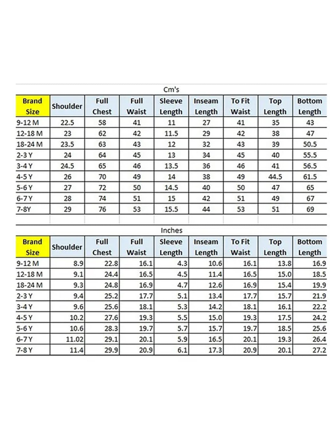 Polka Tots Half Sleeves Lion print Night Suit - Light Blue