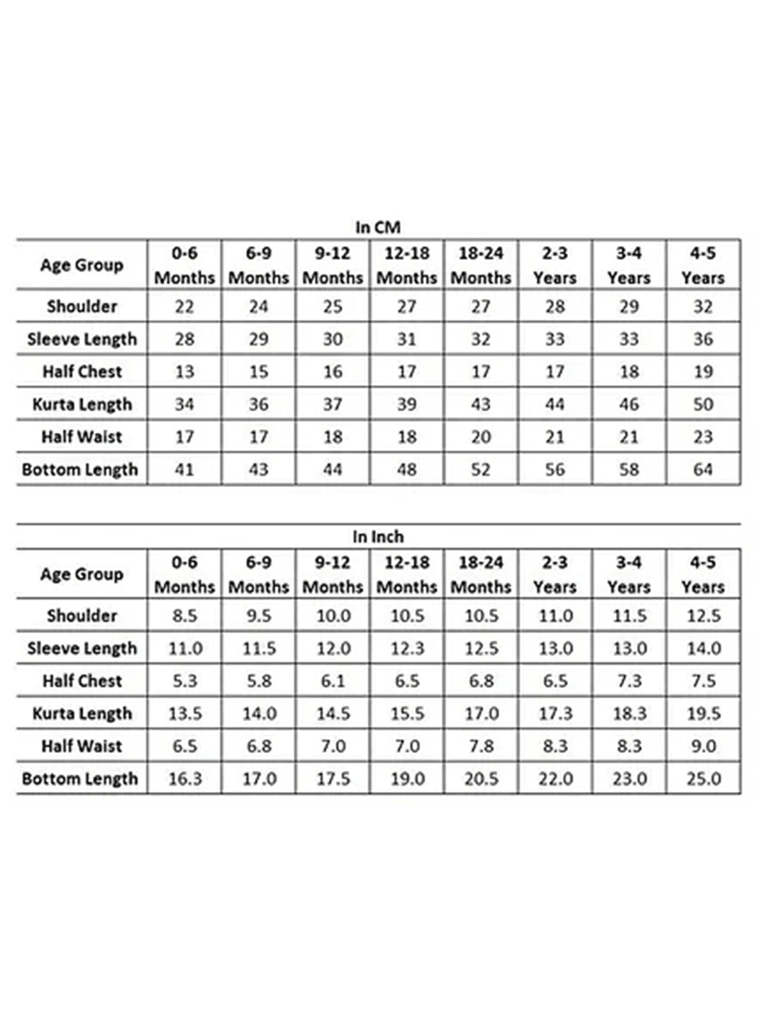 Polka Tots Bear print Full sleeves Nightwear Kurta pyjama set - White