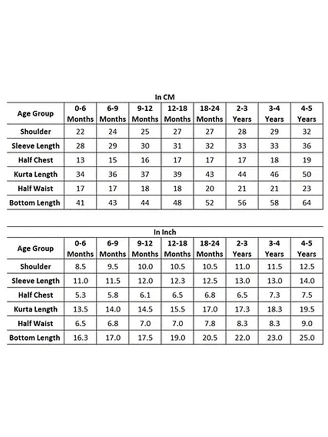 Polka Tots Car Print Full Sleeves Nightwear Kurta pyjama set - Cream