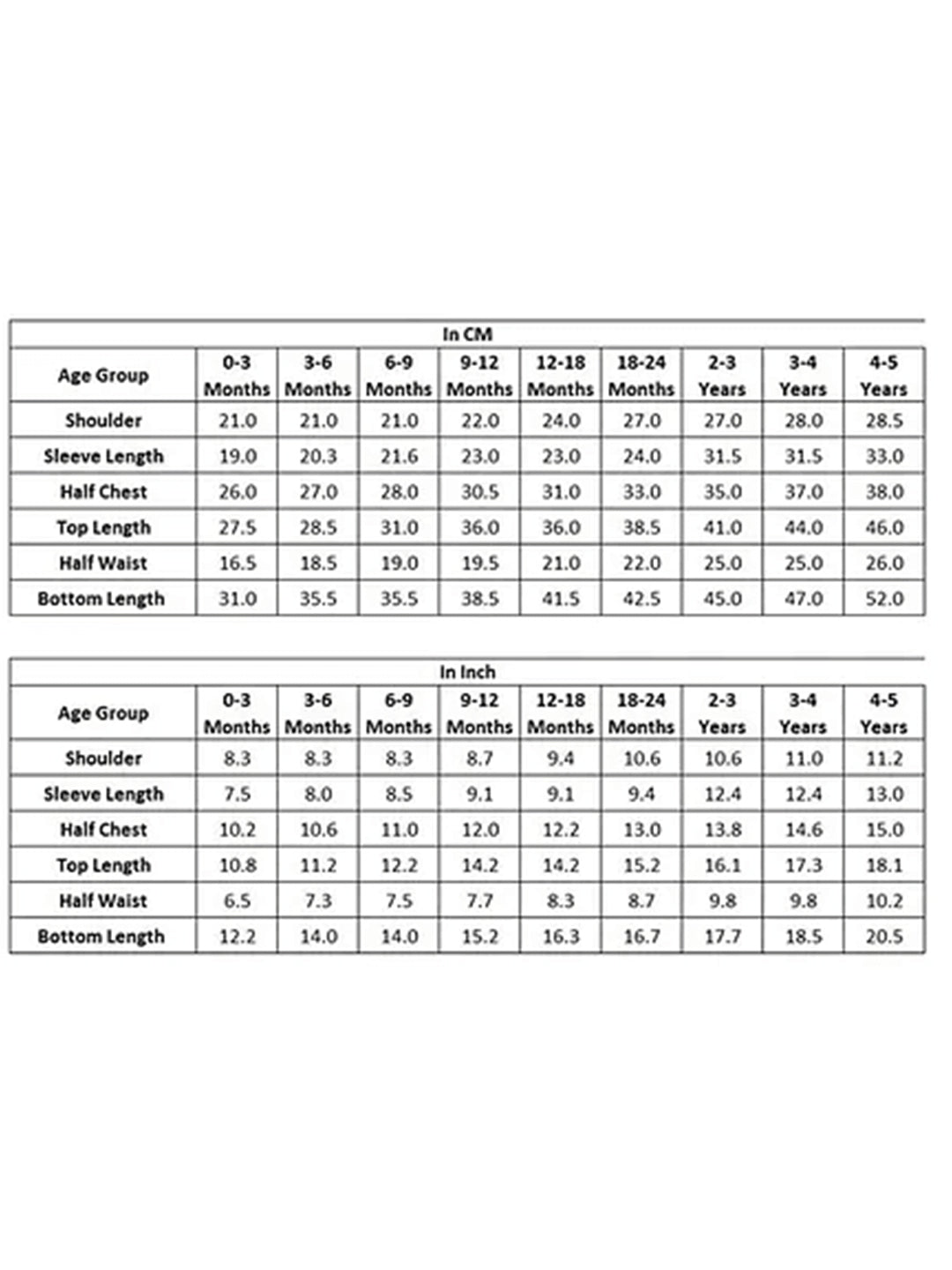 Polka Tots Dhoti Kurta Set for Boys 100% Super Soft Cotton Traditional Ethnic Wear For Kids - Blue