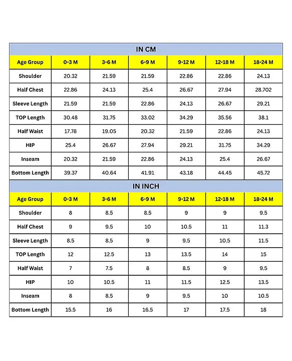 Polka Tots Soft Muslin Cotton Full sleeves Tiny Town Print Jhabla and Pant Set - Multicolor