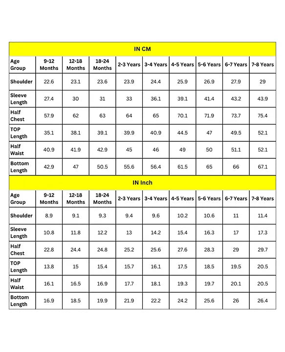 Polka Tots Full sleeve Elephant and Car Print Night suit - Grey