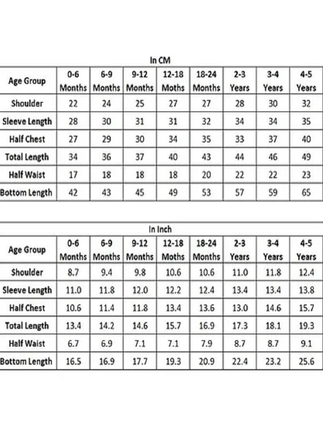 Polka Tots Full Sleeves Aeroplane Embroidery Kurta Pyjama Set - Pink