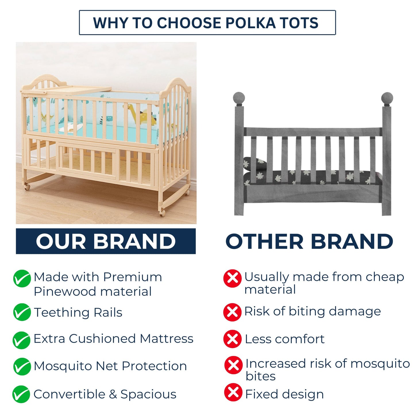 Polka Tots Flexicot Multipurpose Baby Bed - Cute Tiger