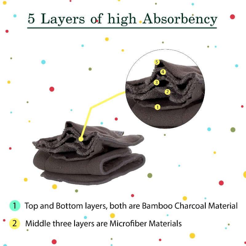 5 layers of High absorbent Bamboo Fiber inserts