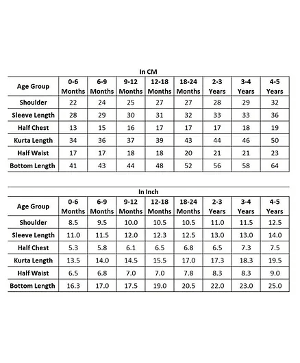 Polka Tots Vehicle print Full sleeves Nightwear Kurta pyjama set - Blue