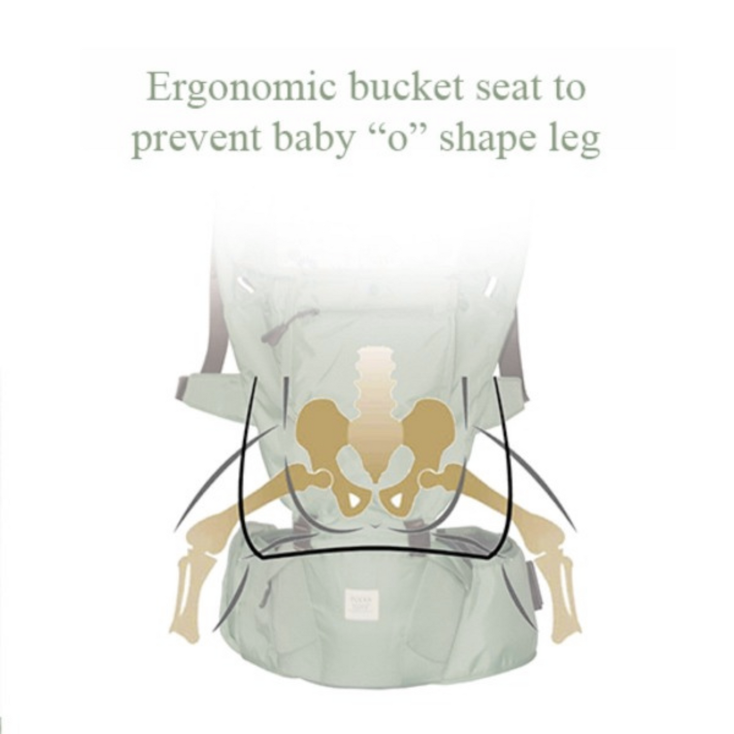Ergonomic Baby Hip Seat / 6 in 1 Baby Carrier With Trendy Carry Bag (Sea Green)