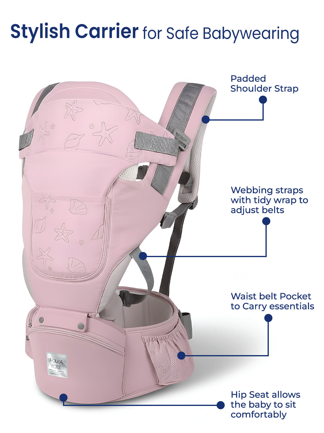 Pink baby carrier with labeled features on a white background