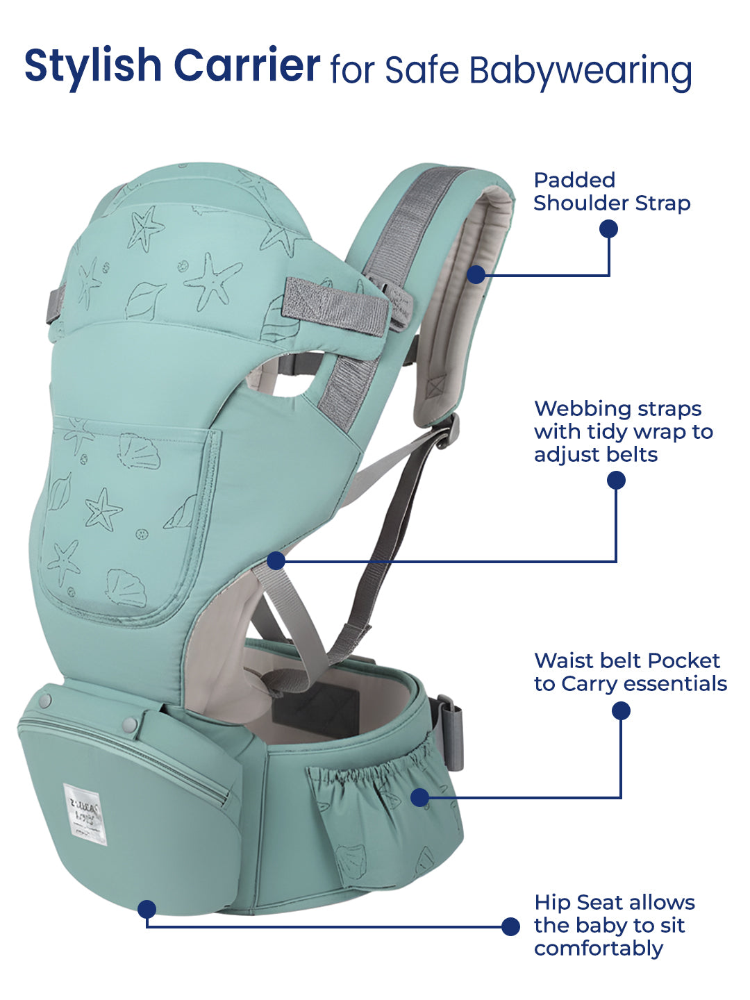 Mint green baby carrier with features highlighted on a white background