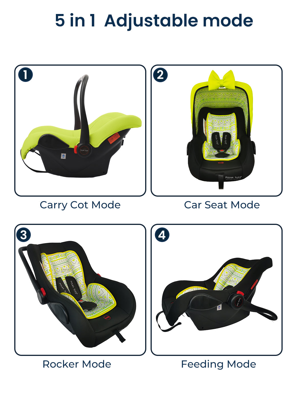 Illustrations of a 5-in-1 adjustable baby seat in various modes on a white background.