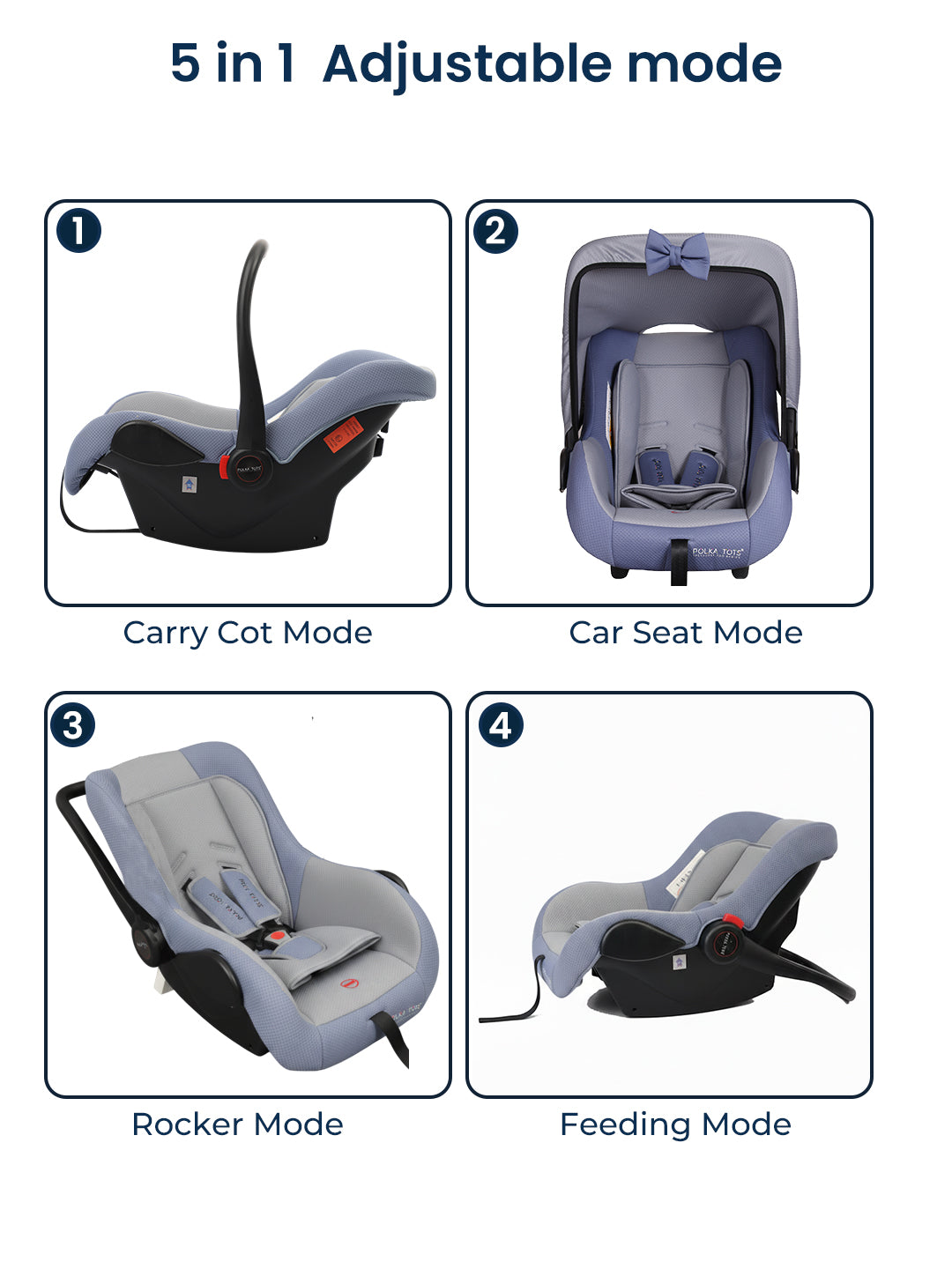 5-in-1 adjustable mode car seat with different modes on a white background