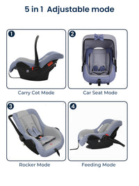 View 2