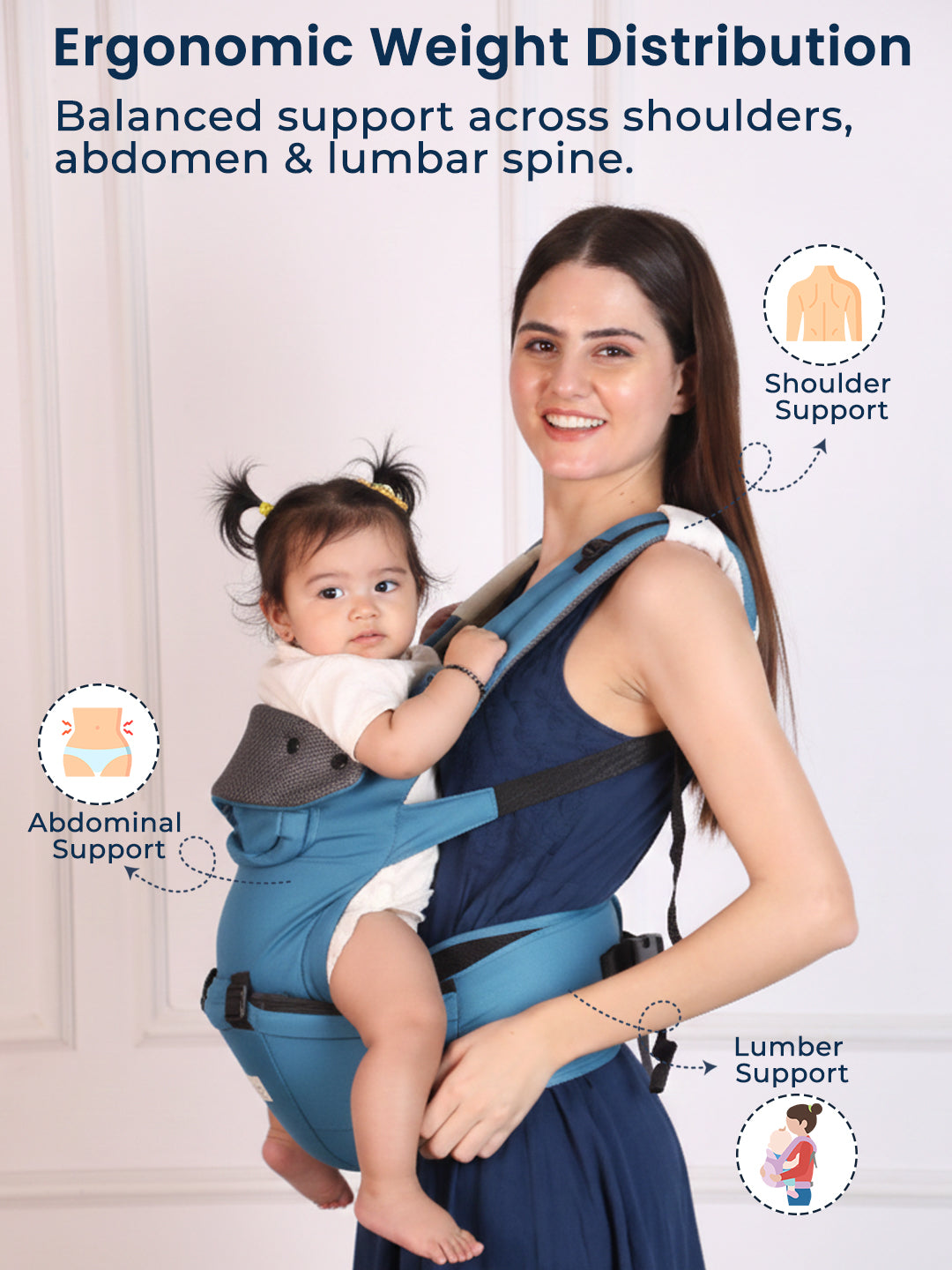 Woman holding a baby in an ergonomic baby carrier with text about ergonomic weight distribution.