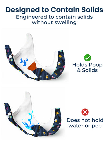 Product design illustration with text explaining its functionality.