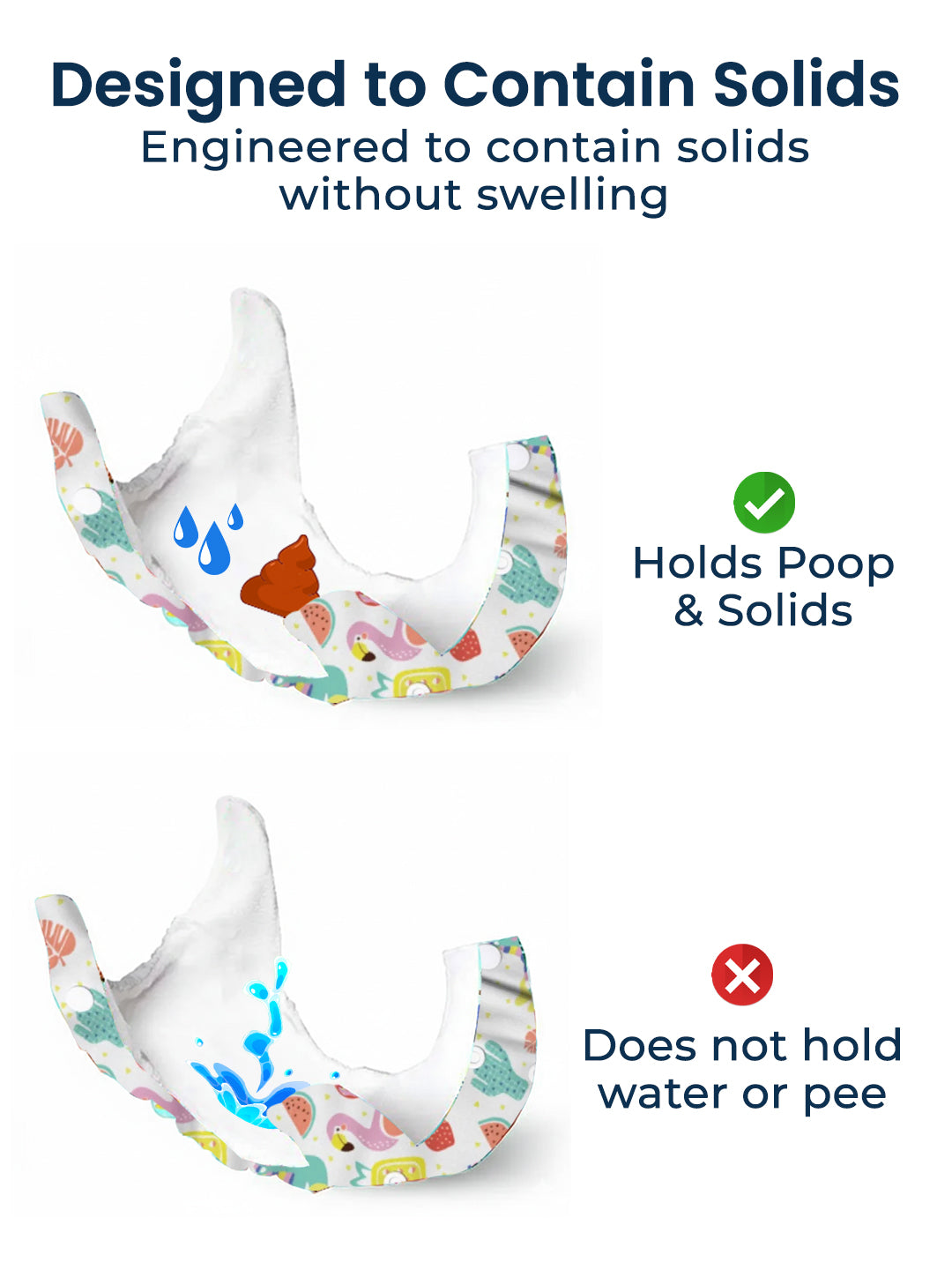 Two colorful poop bags with text explaining their properties on a white background