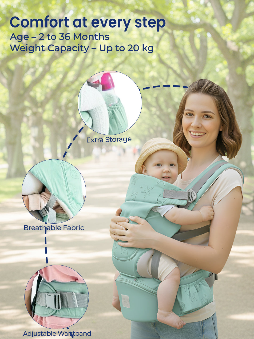 Woman holding a baby in a green baby carrier with product features highlighted.