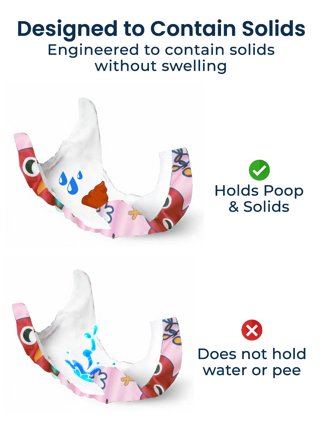 Two colorful poop bags with text explaining their properties on a white background