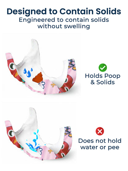 Two colorful poop bags with text explaining their properties on a white background