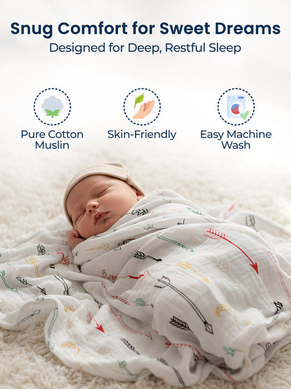 Baby swaddled in a patterned blanket with text about comfort and sleep quality.