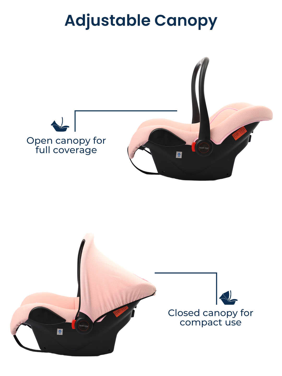 Illustration of an adjustable canopy for a car seat with open and closed canopy options.