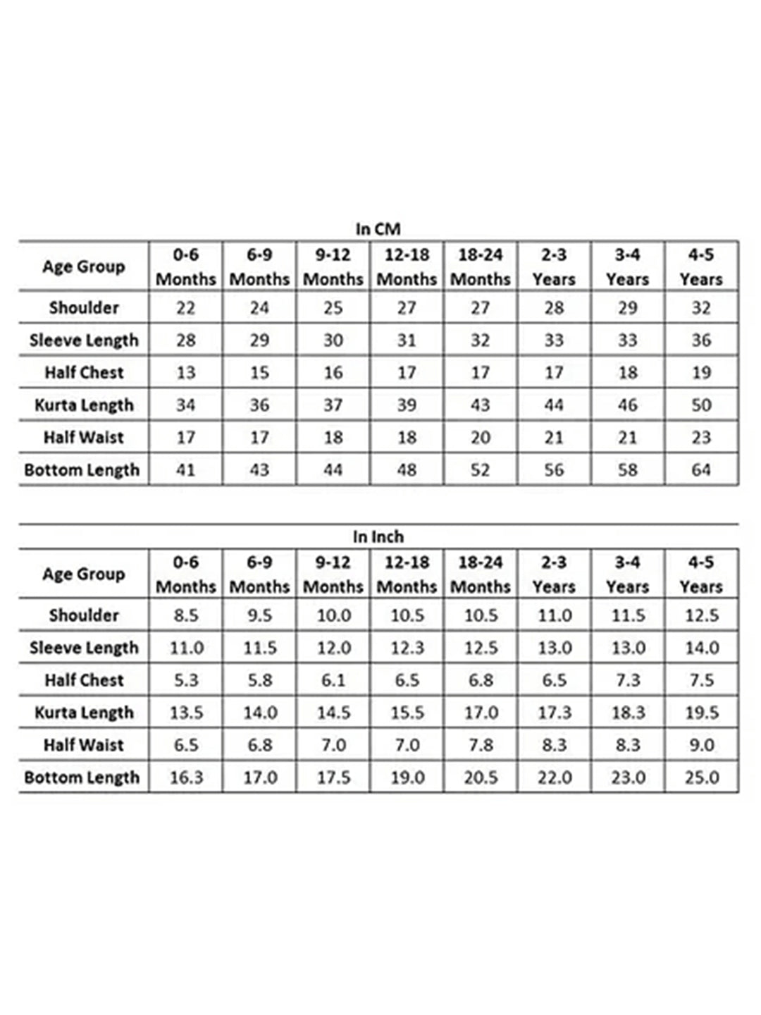 Polka Tots Truck print Full sleeves Nightwear Kurta pyjama set -Green