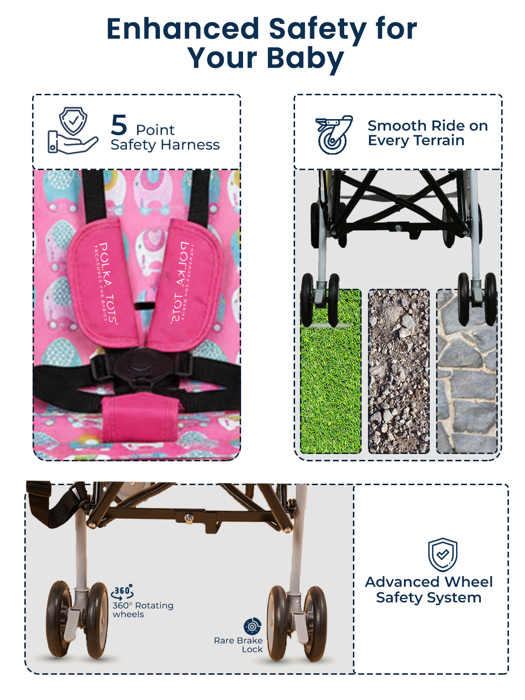 Baby stroller with safety harness and features highlighted on a white background