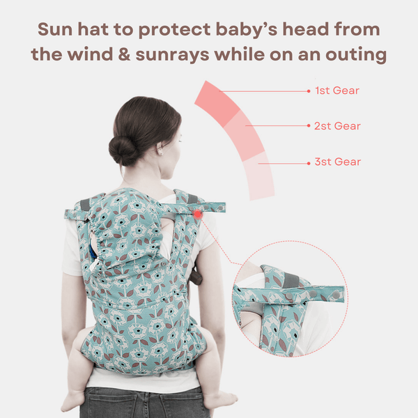 Polka Tots Ergonomic Baby Carrier with M Shape Seat & Multiple Carry Positions - Hugsy Baby Carrier (Green)