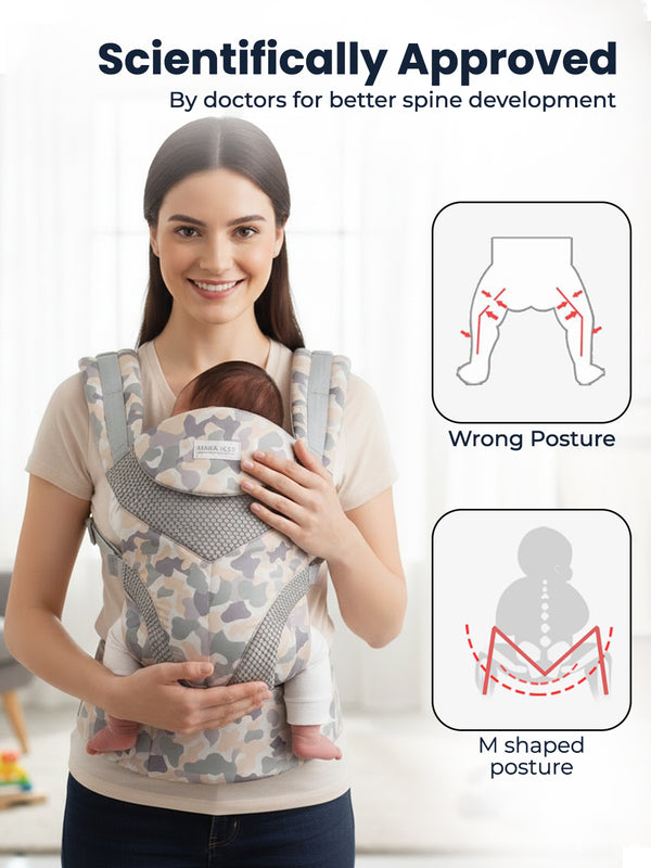 Easy Breezy 3-in-1 Ergonomic Baby Carrier for Newborns, Breathable & Adjustable – Camouflage