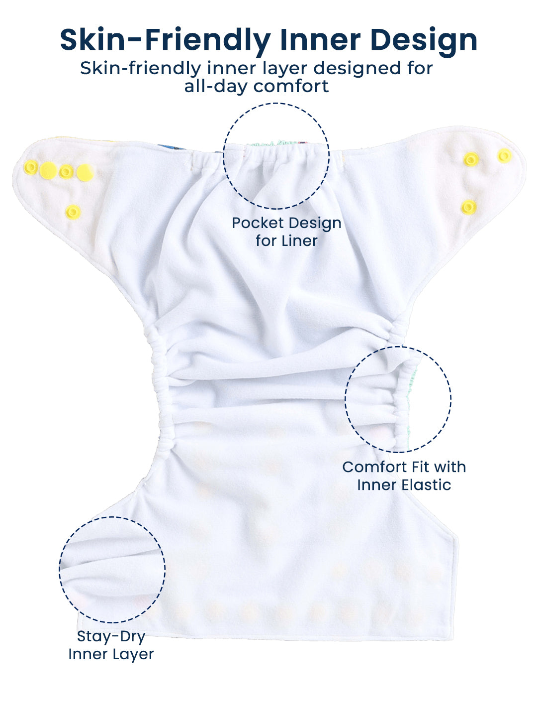 Diagram of a diaper with labeled features on a white background