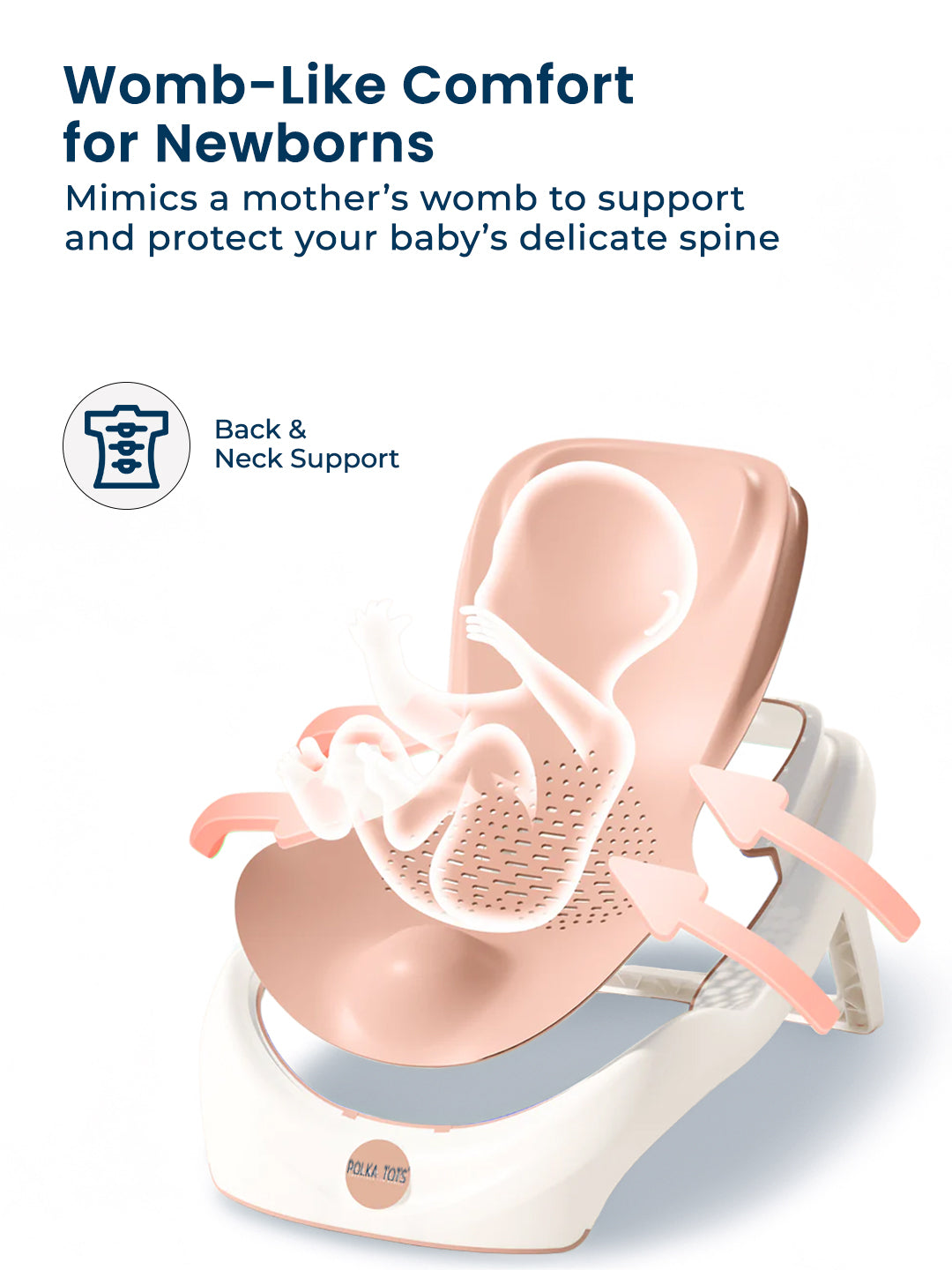 Baby seat design mimicking a womb with text about comfort for newborns on a white background