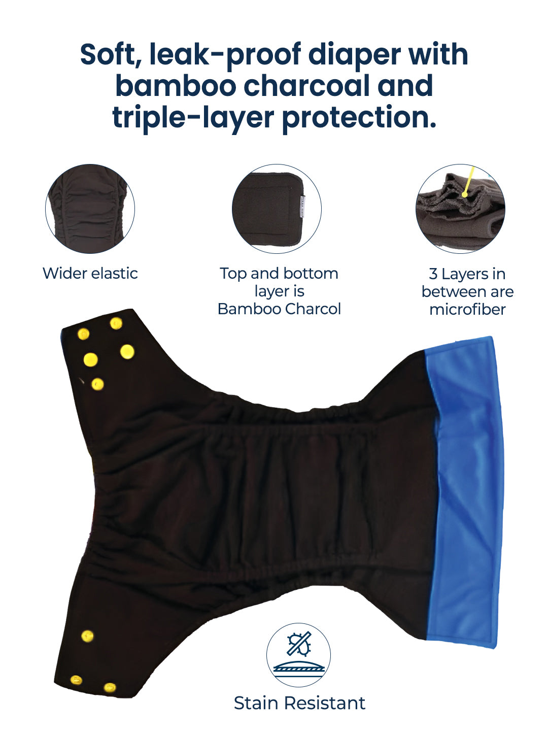 Black diaper with blue lining and yellow buttons on a white background, featuring text about its features.