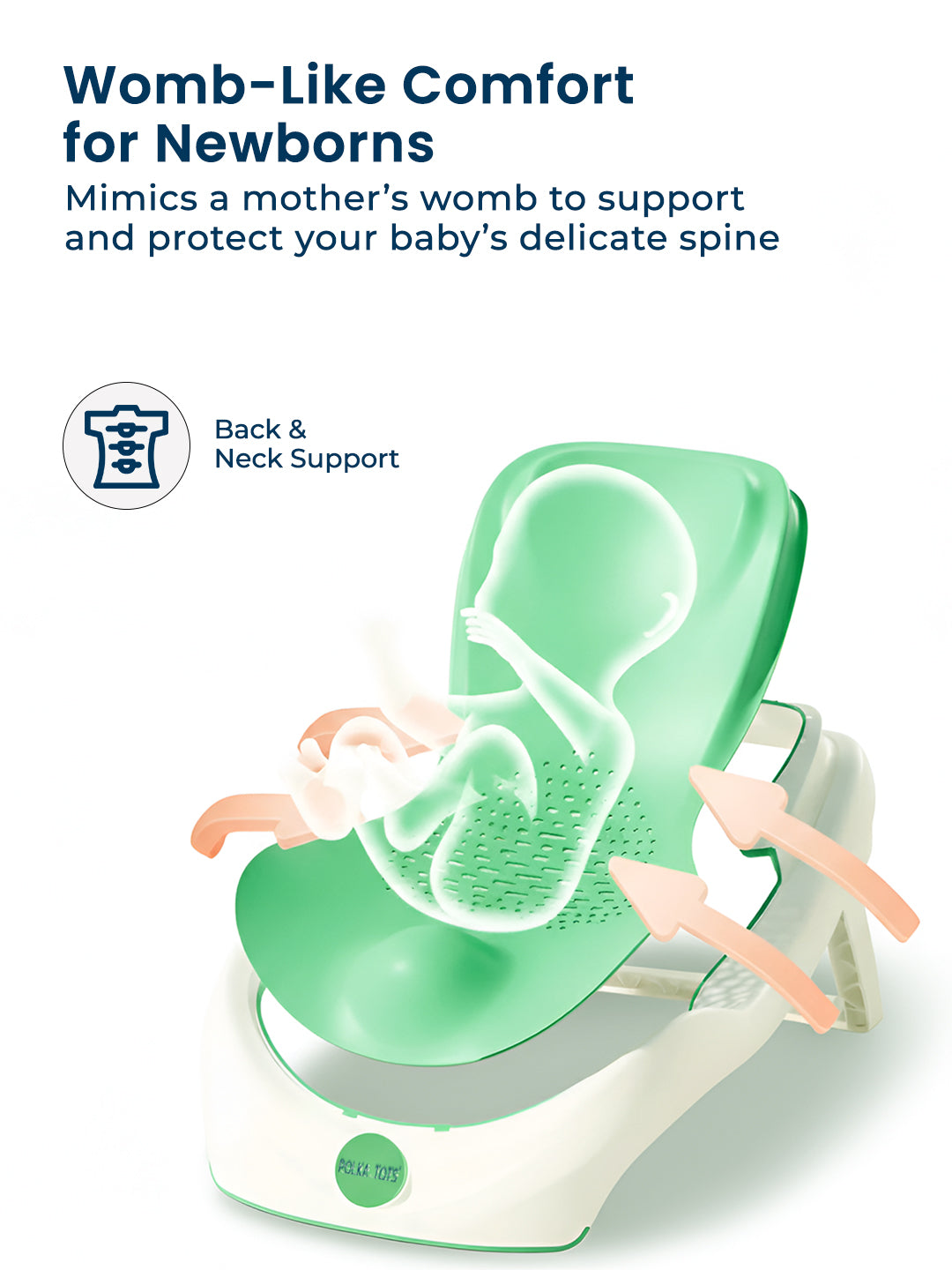Baby seat designed to mimic a womb-like comfort for newborns with text and graphics on a white background.