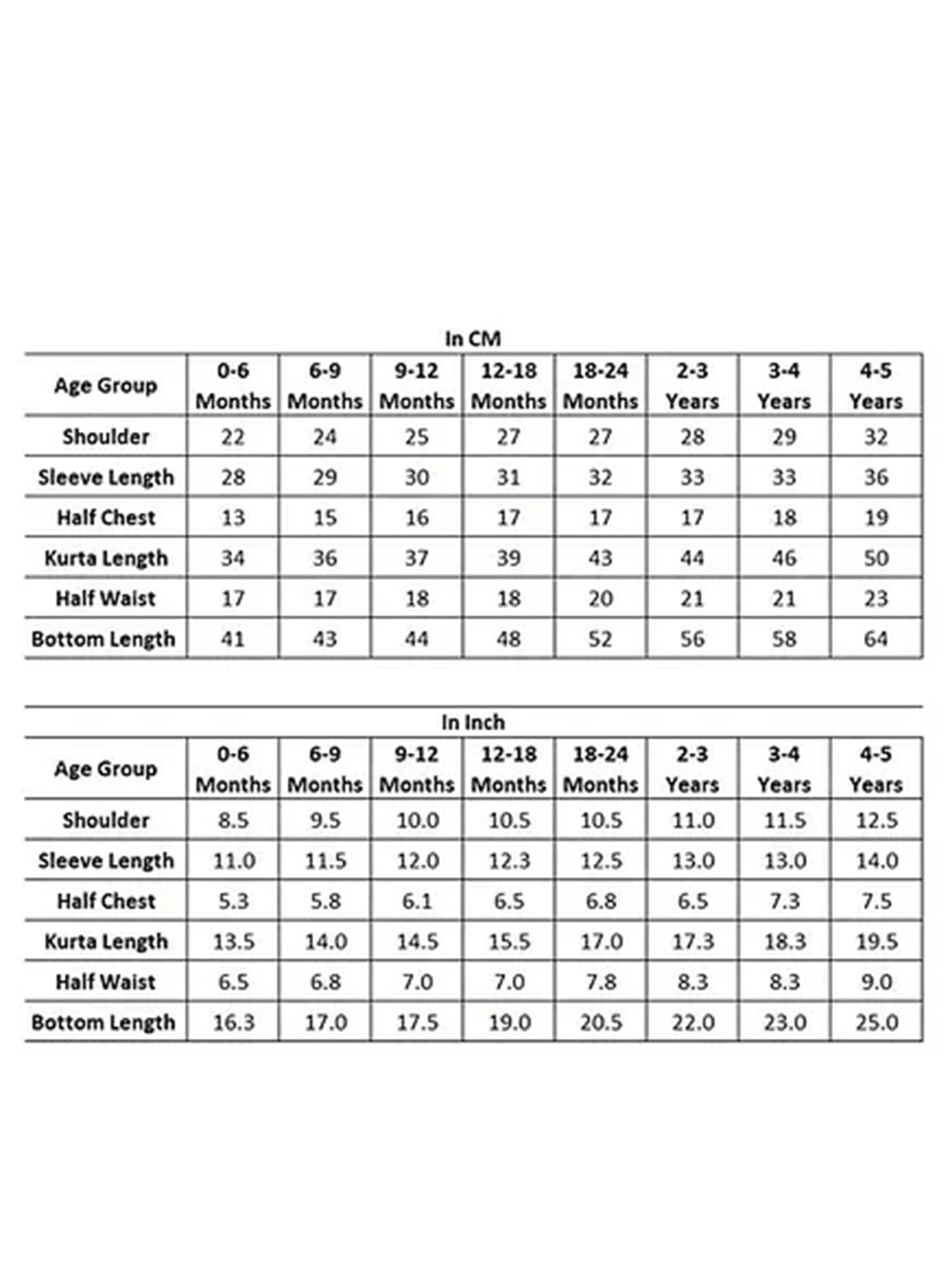 Polka Tots Lotus print Full sleeves Nightwear Kurta pyjama set - Blue