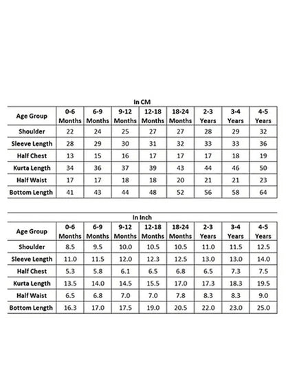 Polka Tots Lotus print Full sleeves Nightwear Kurta pyjama set - Blue