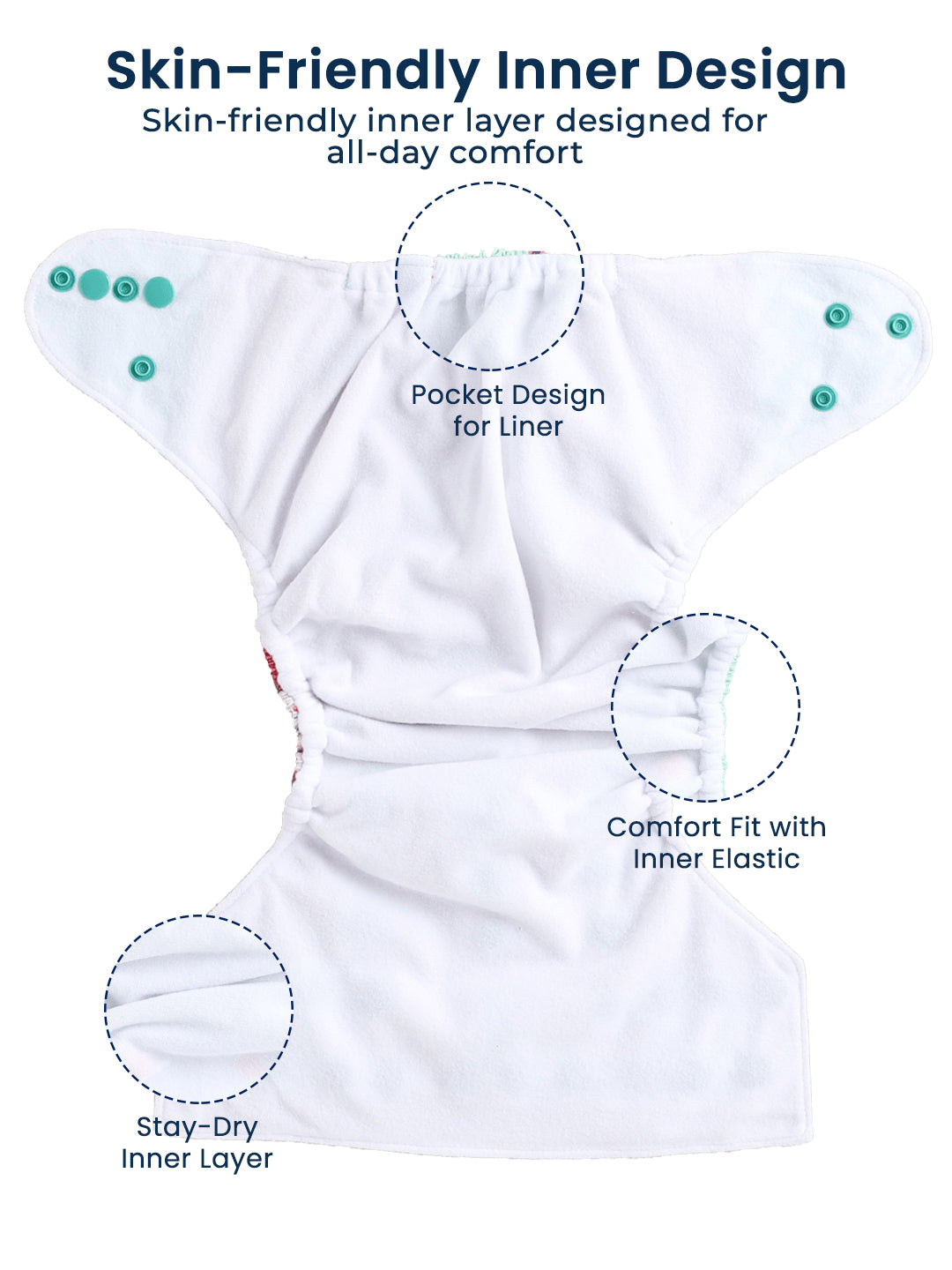 Diagram of a diaper with labeled features on a white background