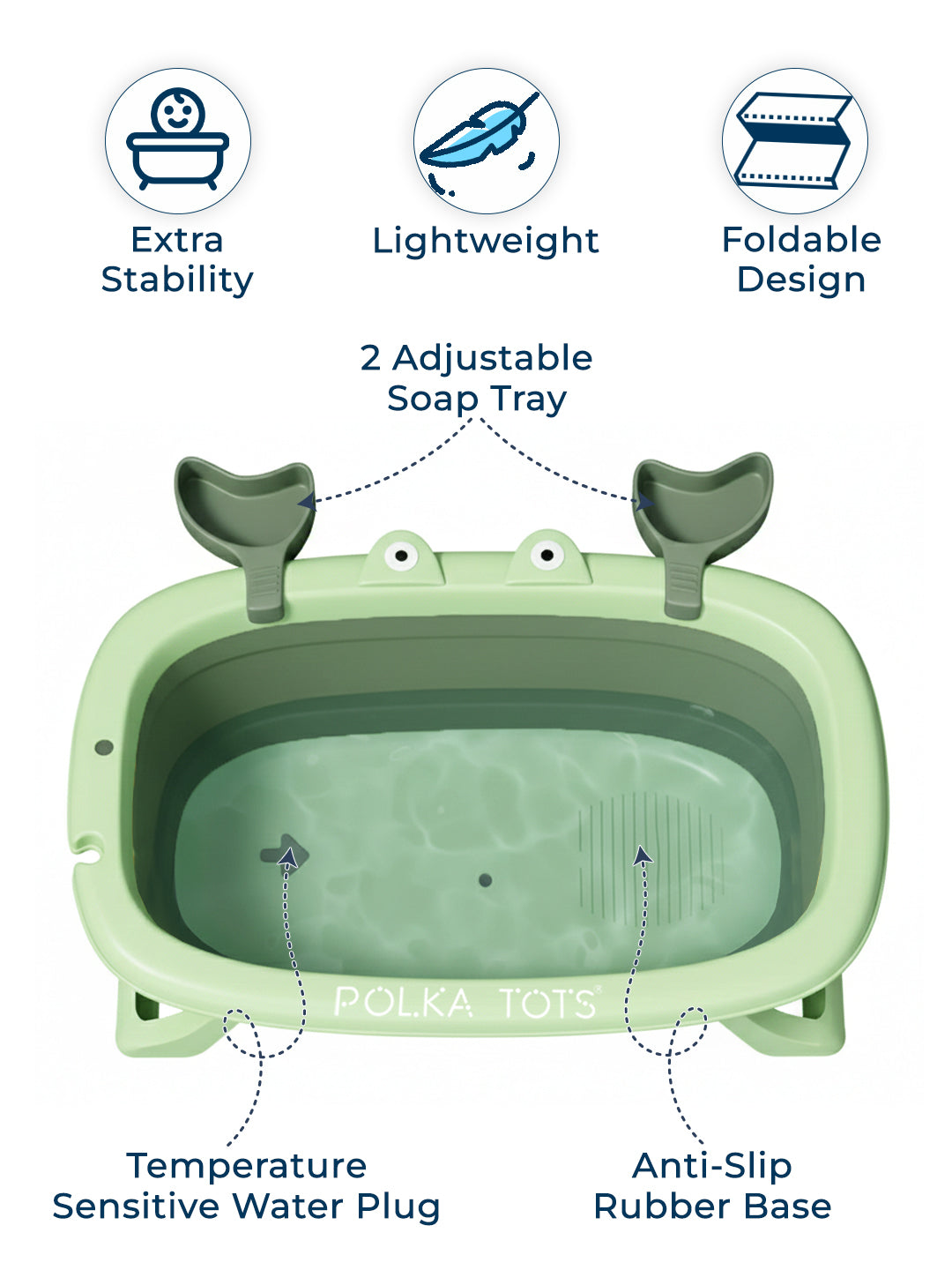 Green portable bathtub with features highlighted on a white background