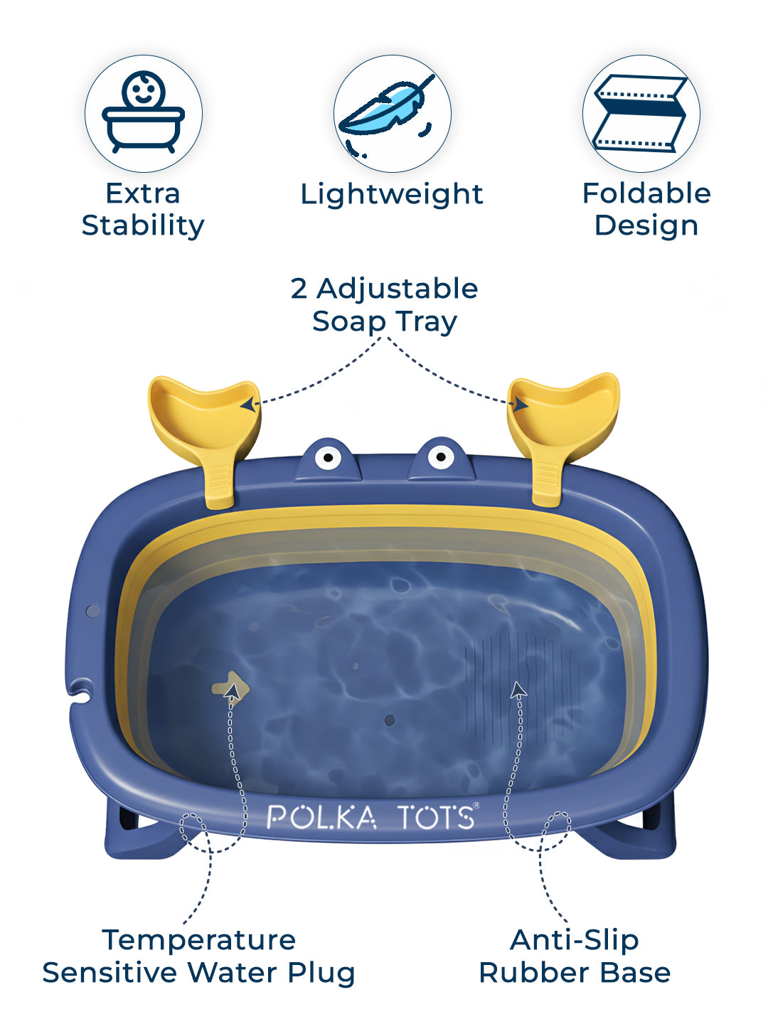 Baby bathtub with features highlighted on a white background