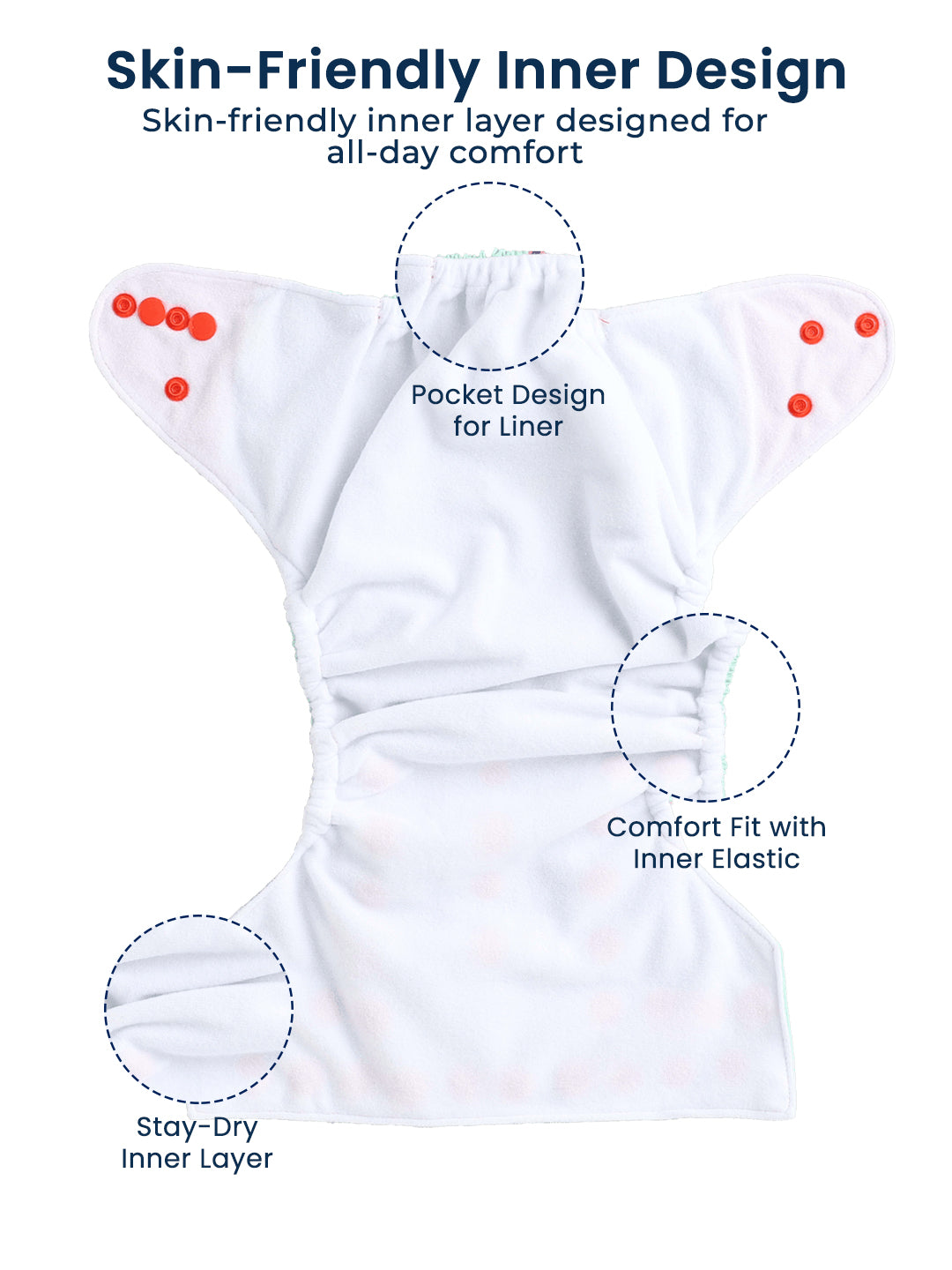 Diagram of a diaper with labeled features on a white background