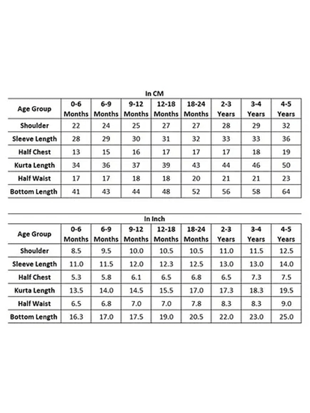 Polka Tots Rabbit print Full sleeves Nightwear Kurta pyjama set - White