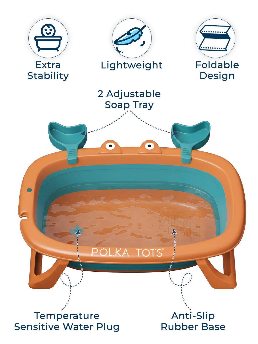 Portable bathtub with features highlighted on a white background