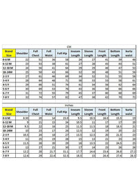 View 6