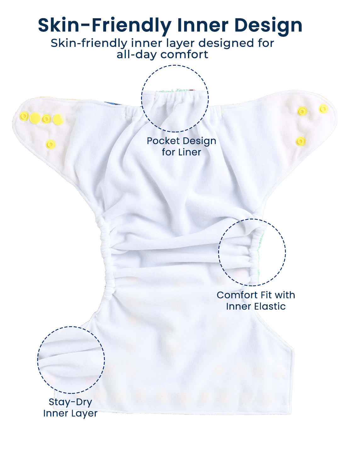 Diagram of a diaper with labeled features on a white background