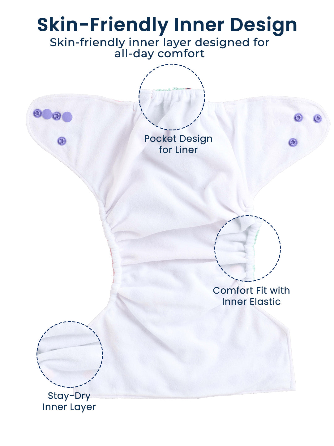 Diagram of a diaper with labeled features on a white background