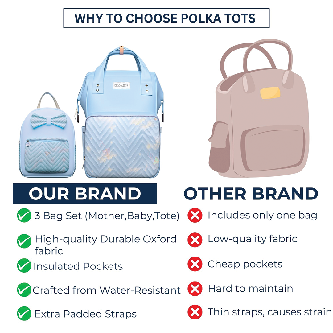 MamaMini Luxe Duo Diaper Bag with Tote and Mini Bag - Purple