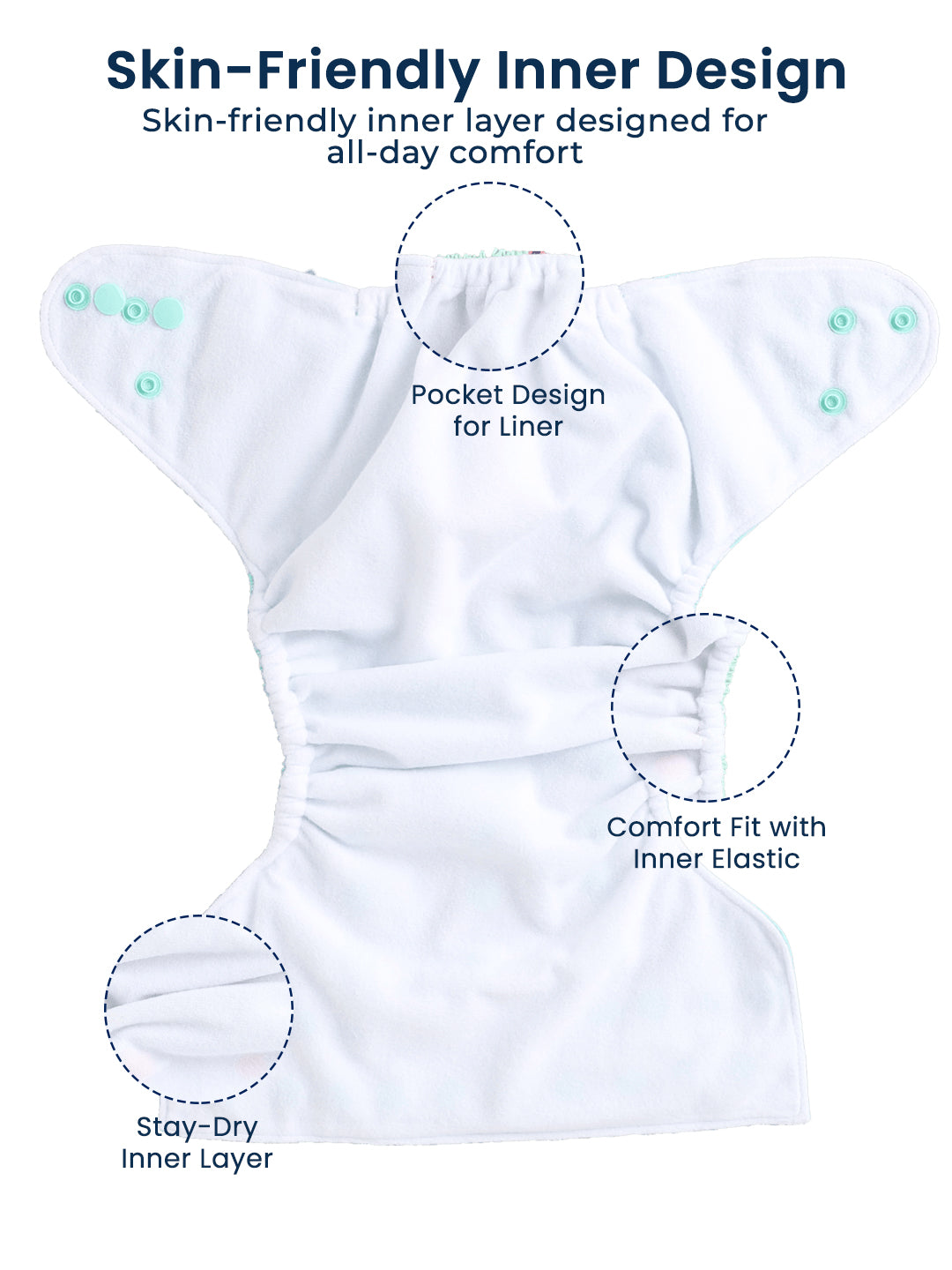 Diagram of a diaper with labeled features on a white background