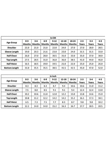 Polka Tots Full Sleeve Elephant Embroidery Angrakha Top With Dhoti - Green