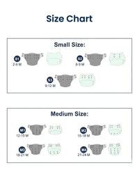 View 7