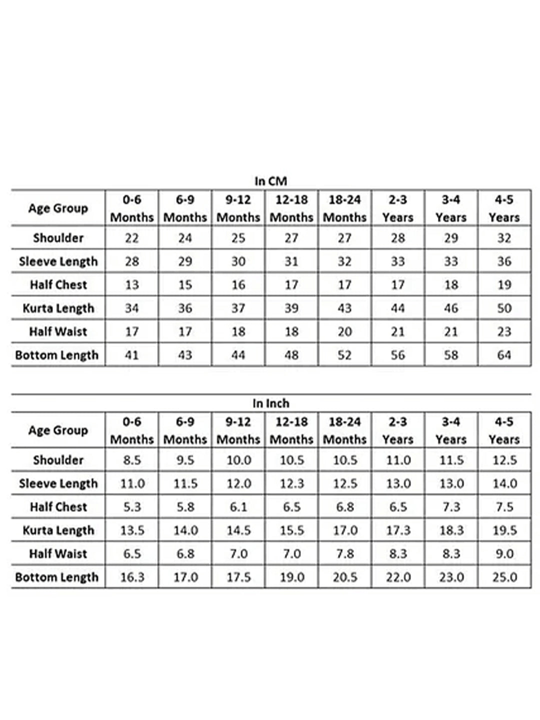 Polka Tots Panda Rainbow Print Full sleeves Nightwear Kurta pyjama set - Cream