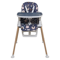 View 10